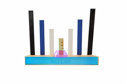 Resonance Strips Model 7 Metal strips